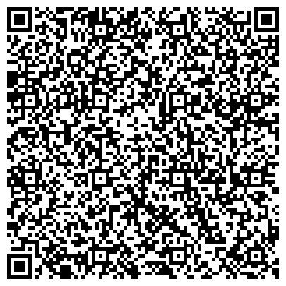 QR-код с контактной информацией организации НП Психолого - педагогическая служба международной школы "ГЛОБУС"