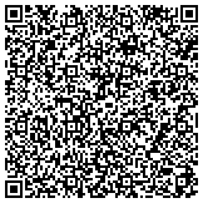 QR-код с контактной информацией организации Агентство недвижимости "Мегаполис Лайф"