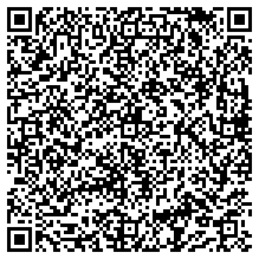 QR-код с контактной информацией организации ООО Ресторан "Усадьба"