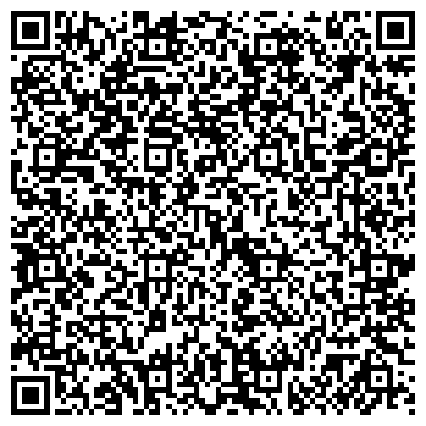 QR-код с контактной информацией организации ИП Нумизматический клуб «Аврора»