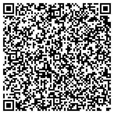 QR-код с контактной информацией организации ИП Арт - Коллаж