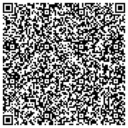 QR-код с контактной информацией организации Муниципалитет внутригородского муниципального образования Кузьминки "Отдел опеки и попечительства"