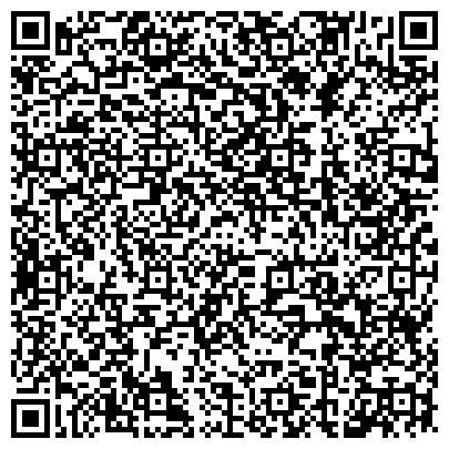 QR-код с контактной информацией организации МБУК Историко - краеведческий музей имени А.В. Юшкина