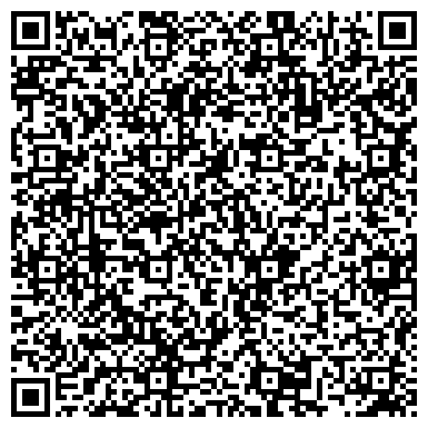 QR-код с контактной информацией организации ИП Russian Academy в Санкт - Петербурге