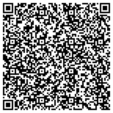 QR-код с контактной информацией организации ООО Магазин путешествий "Этно - Тур"