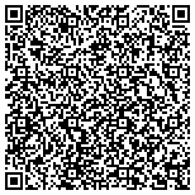QR-код с контактной информацией организации ИП Мебельная Фабрика Мебелеор