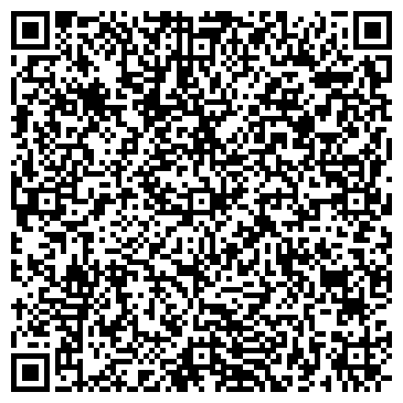 QR-код с контактной информацией организации «НЭТ КОНФИГ»