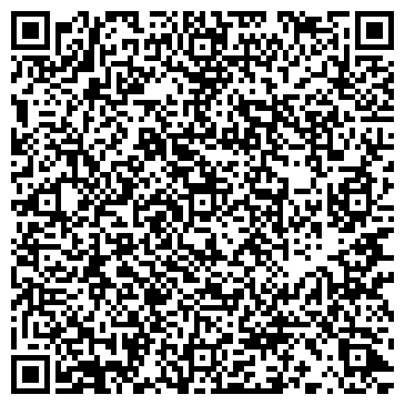 QR-код с контактной информацией организации ИП Гипермаркет «МАТРЁШКА»