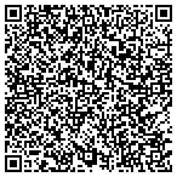 QR-код с контактной информацией организации ИП ИП Зуборев С.А.