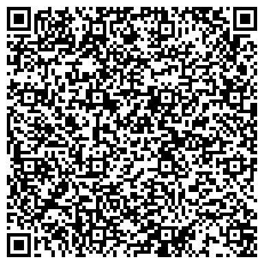 QR-код с контактной информацией организации ООО Юг - Полимер