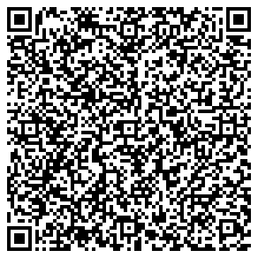 QR-код с контактной информацией организации ИП SEO - студия "146%" Белгород