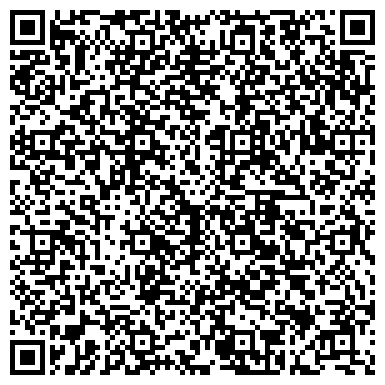 QR-код с контактной информацией организации «ПроНовострой»