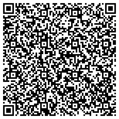 QR-код с контактной информацией организации ООО Интернет магазин "Premium"
