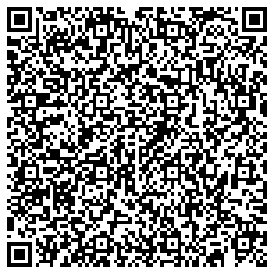QR-код с контактной информацией организации ООО Кафе "Малина"
