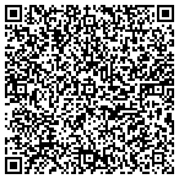 QR-код с контактной информацией организации ООО КОЛЯСКИ - ОНЛАЙН