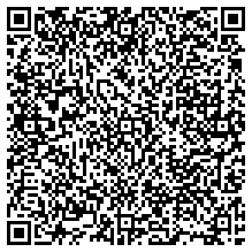 QR-код с контактной информацией организации ООО Агентство недвижимости “Панорама”