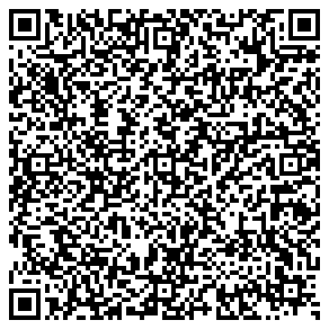 QR-код с контактной информацией организации ИП Окна Двери Натяжные потолки