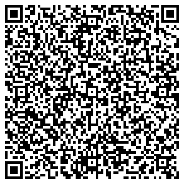 QR-код с контактной информацией организации АН Вторичное Жильё Сочи