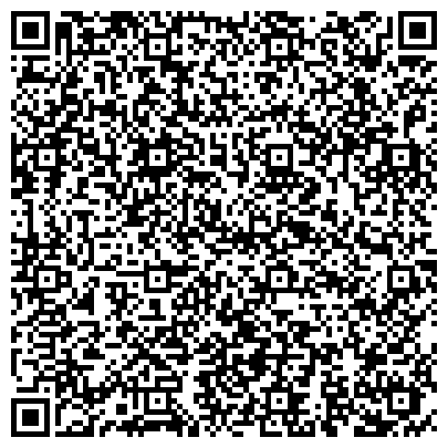 QR-код с контактной информацией организации ООО Магазин дверей "Содружество"