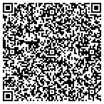 QR-код с контактной информацией организации БИБЛИОТЕКА ИМ. Н. ОСТРОВСКОГО