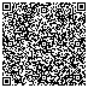 QR-код с контактной информацией организации ИП Центр Штор
