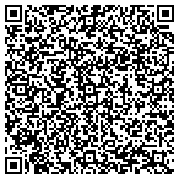 QR-код с контактной информацией организации УФК по Кировской области