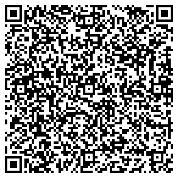 QR-код с контактной информацией организации ООО ГрандОкно - Сервис