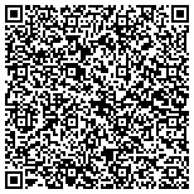 QR-код с контактной информацией организации ИП Банкротствофизических