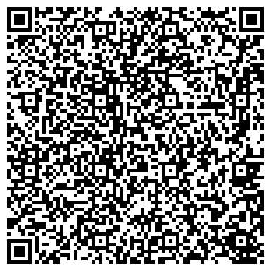 QR-код с контактной информацией организации ИП Мастер теплиц Калуга