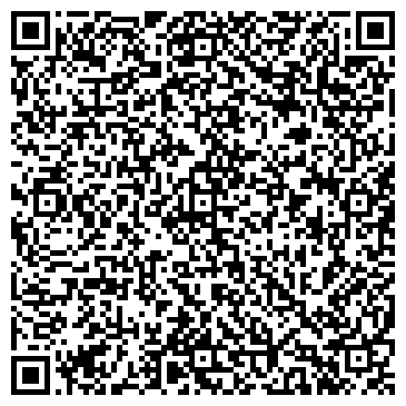 QR-код с контактной информацией организации ООО Невские пилы