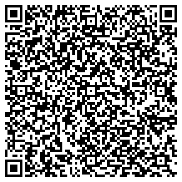 QR-код с контактной информацией организации Ремонт головки блока цилиндров Киев