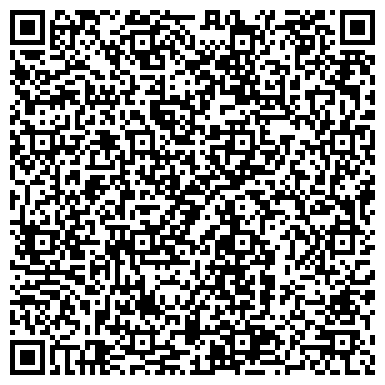 QR-код с контактной информацией организации ИП Автомастерская "Панда Мастер"