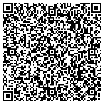 QR-код с контактной информацией организации ЧП Интернет магазин кофеварок