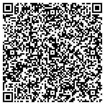 QR-код с контактной информацией организации ИП Виктор Келлер