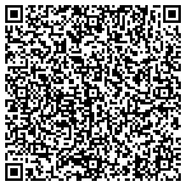 QR-код с контактной информацией организации ООО Термофекс - Юг