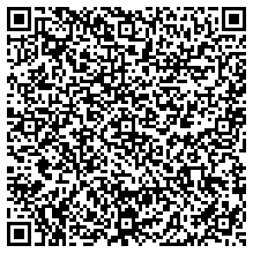 QR-код с контактной информацией организации ООО ЛогинНет
