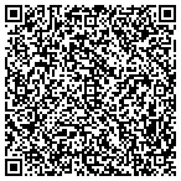 QR-код с контактной информацией организации ИП Реклама сити