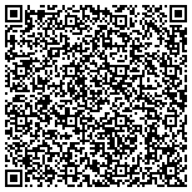 QR-код с контактной информацией организации ИП Интернет - магазин "Нупаго"