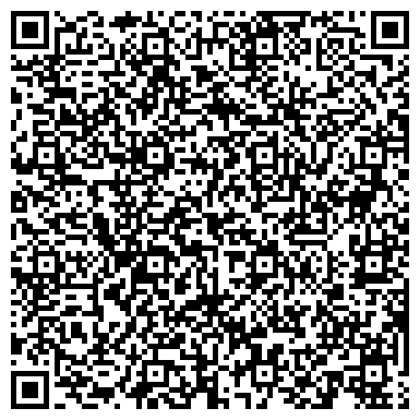 QR-код с контактной информацией организации ООО Медицинский центр «НовоМед»