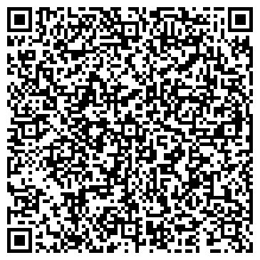 QR-код с контактной информацией организации ООО Центр МРТ "СитиСкан"