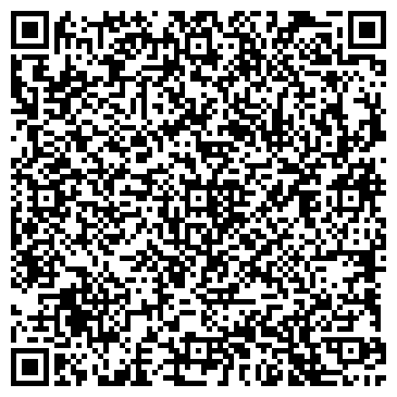 QR-код с контактной информацией организации ООО Энергия солнца
