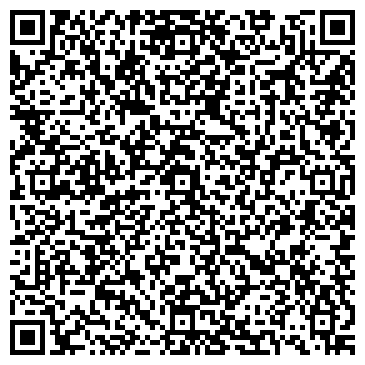 QR-код с контактной информацией организации ООО Город непосед