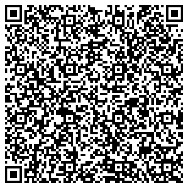 QR-код с контактной информацией организации Личный мастер Анатолий Пашурин