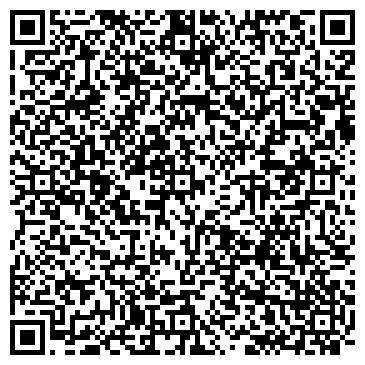 QR-код с контактной информацией организации ООО Магазин "Jung"