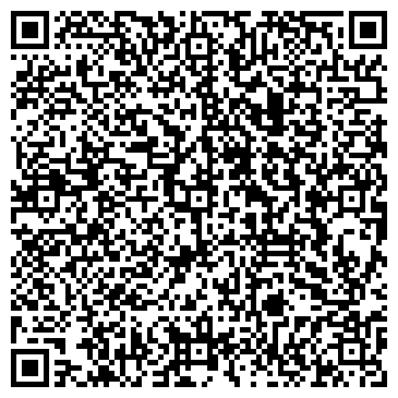 QR-код с контактной информацией организации АО Агоронова-Саратов