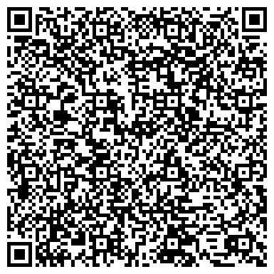 QR-код с контактной информацией организации Военный комиссариат Коптевского района