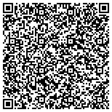 QR-код с контактной информацией организации ИП Детский клуб "Чудо - островок"