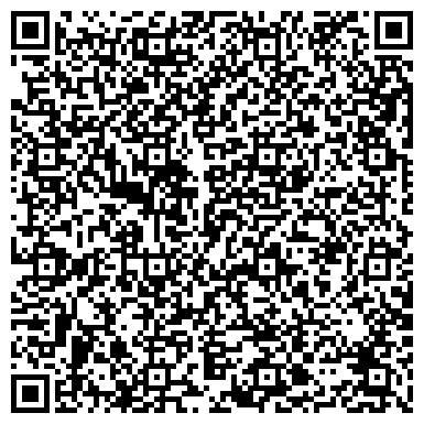 QR-код с контактной информацией организации ООО Агентство недвижимости «Империал Сити»