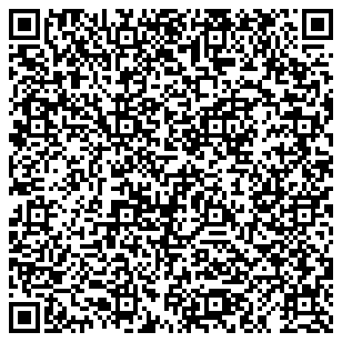 QR-код с контактной информацией организации Шапки - Фуражки
