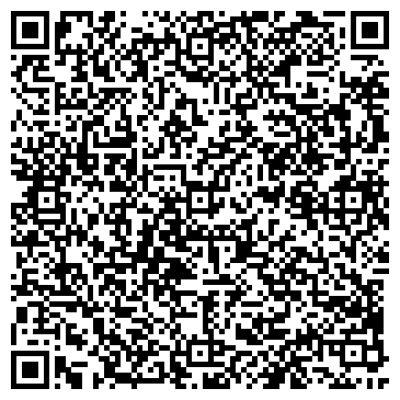 QR-код с контактной информацией организации ИП Loft Furnitura
